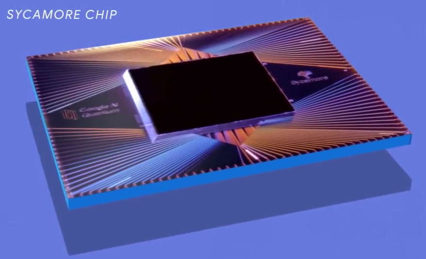 Google và Cuộc Cách Mạng Điện Toán Lượng Tử: Chip Willow Mới 3 Google Sycamore Chip 002